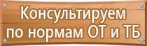 доска магнитно маркерная 70 100 см флипчарт